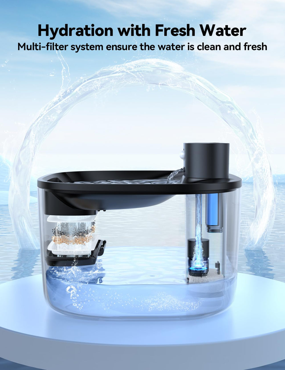FeelNeedy timing mode delivers water automatically for consistent access.