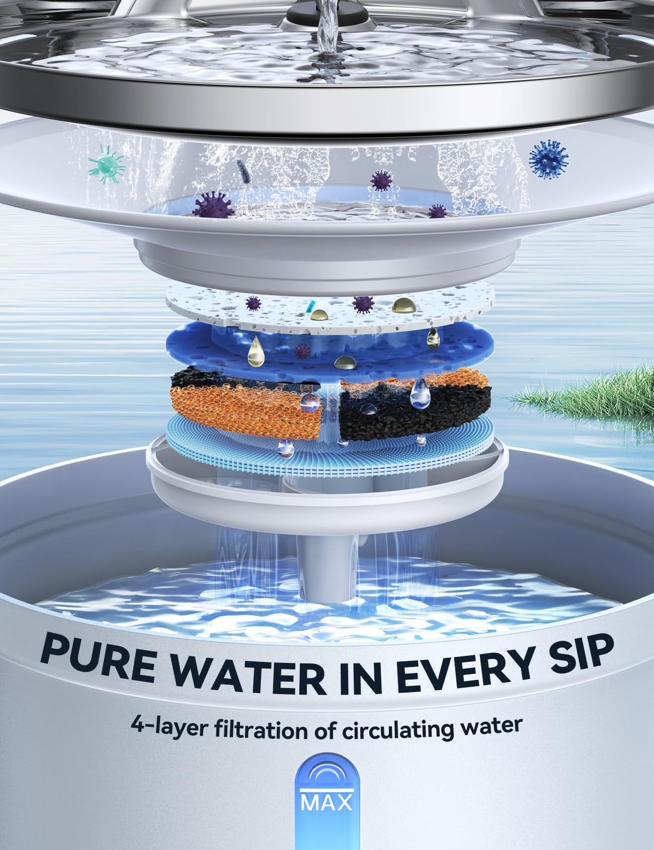 FEELNEEDY two-water-flows option provides variety for pets' drinking preferences