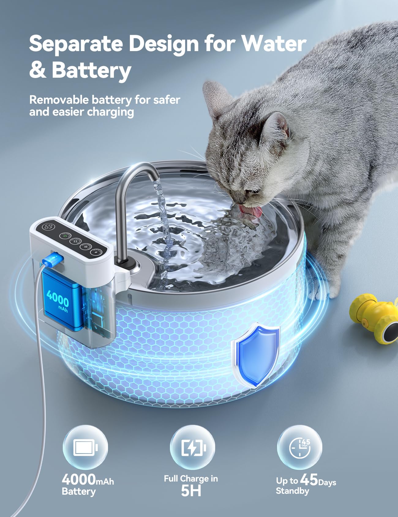 FEELNEEDY water-battery separation design diagram highlights safer charging for pets