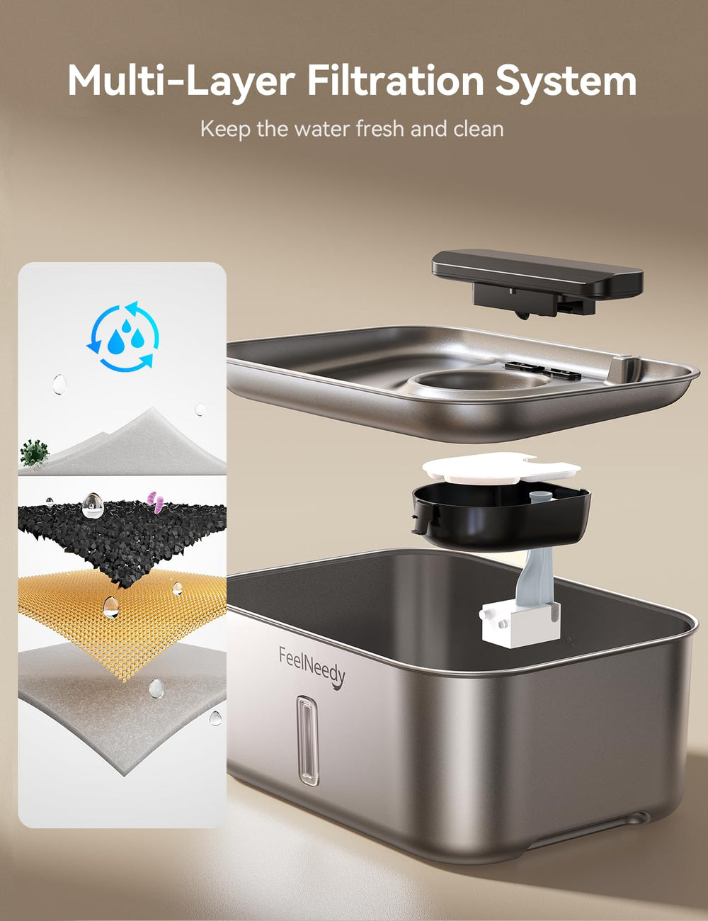 FEELNEEDY four-stage filtration removes tastes and odors for cleaner water.