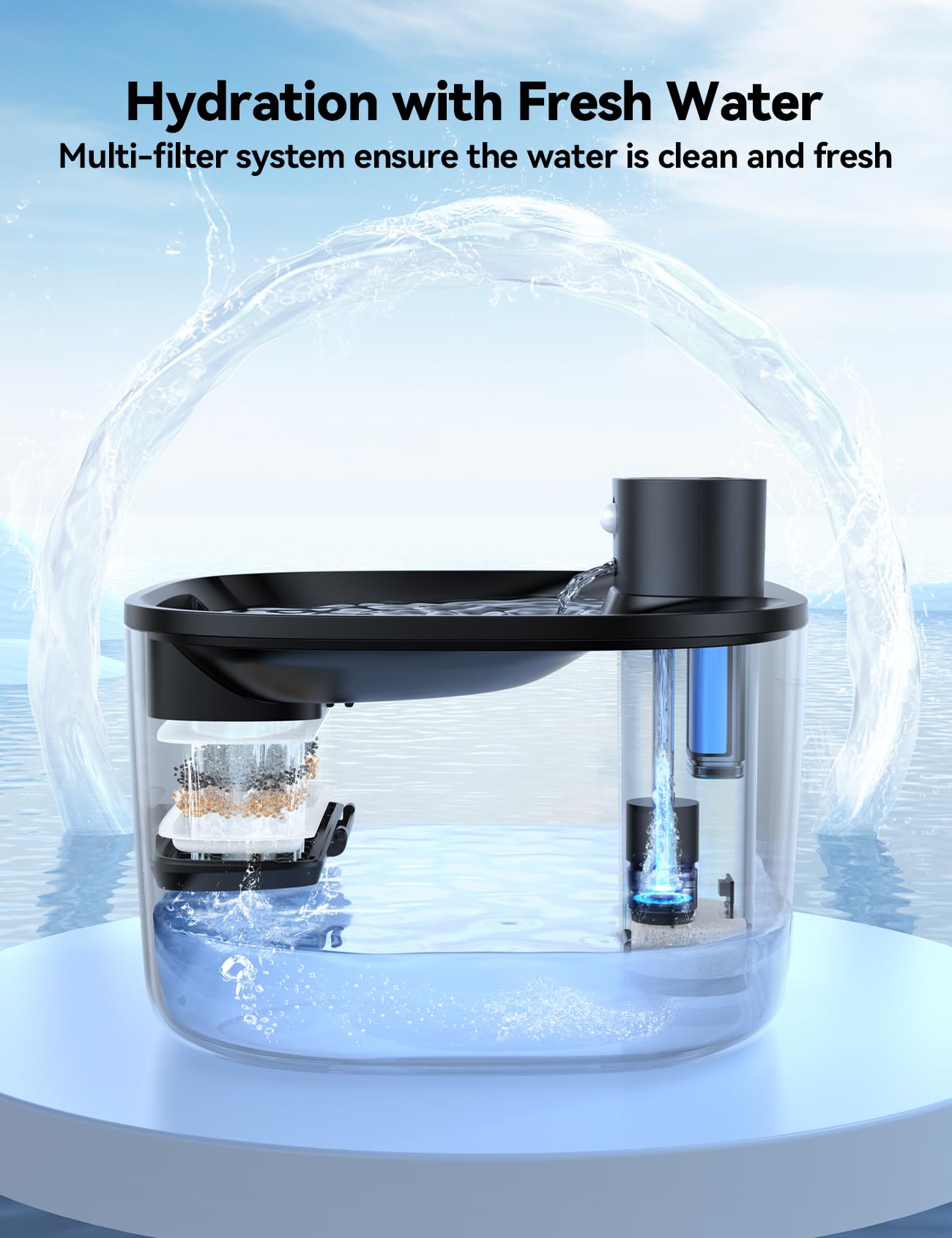 FEELNEEDY 4L capacity supports multiple pets in one home