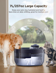 Feelneedy FN-W05 anti-spill water tray preventing splashes