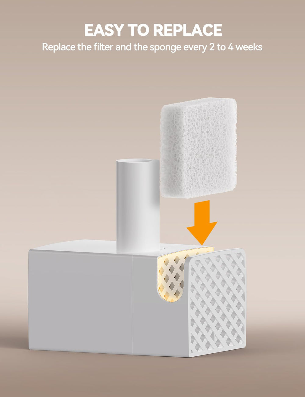 FEELNEEDY FN-W17 packaging shows six filters and six sponge pieces for long-term use.