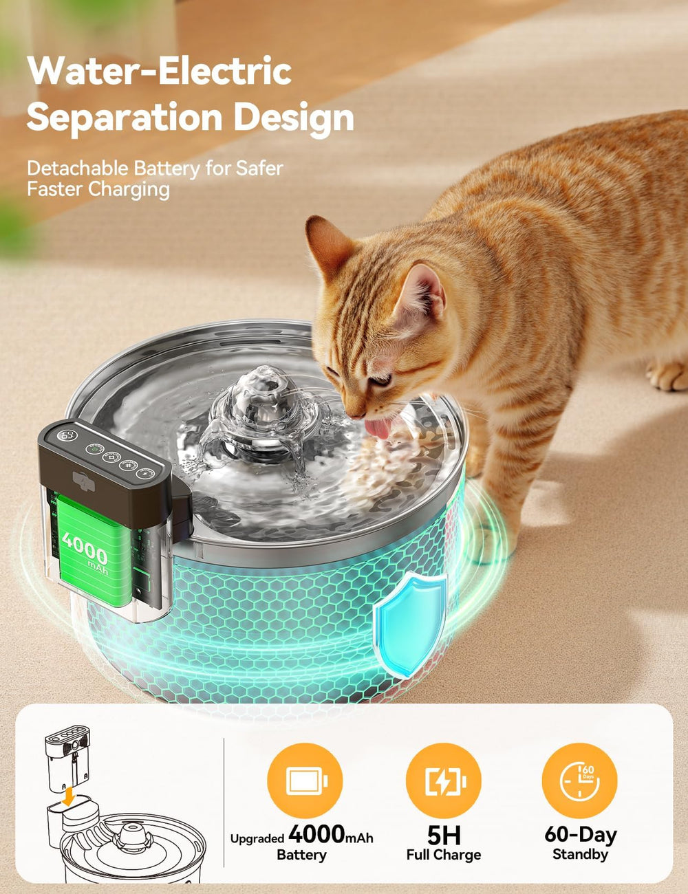 FEELNEEDY wireless cat water fountain battery compartment demonstrates cordless placement