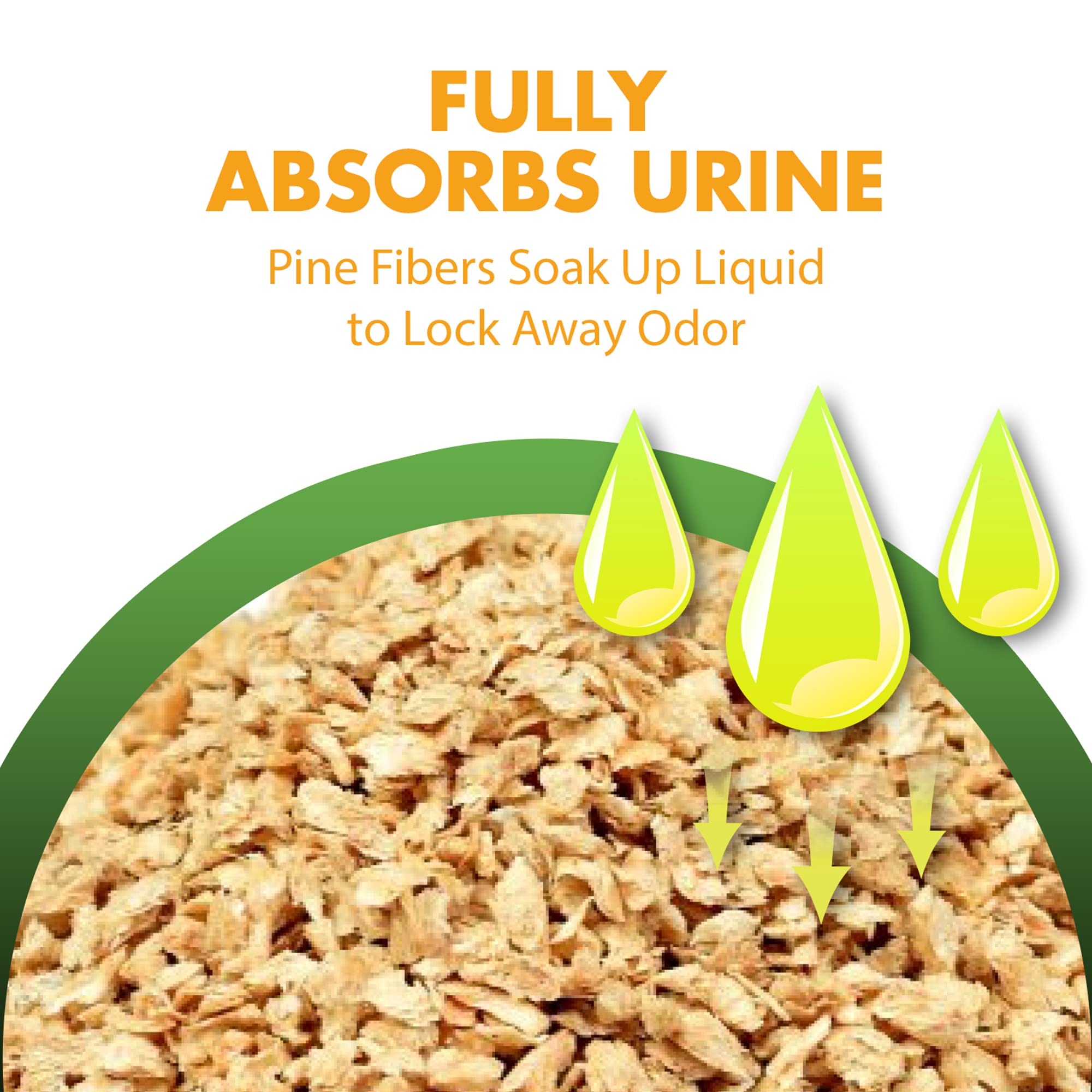 Feline Pine Absorbent Pine Wood highlights how the litter binds ammonia odors for easier scooping.