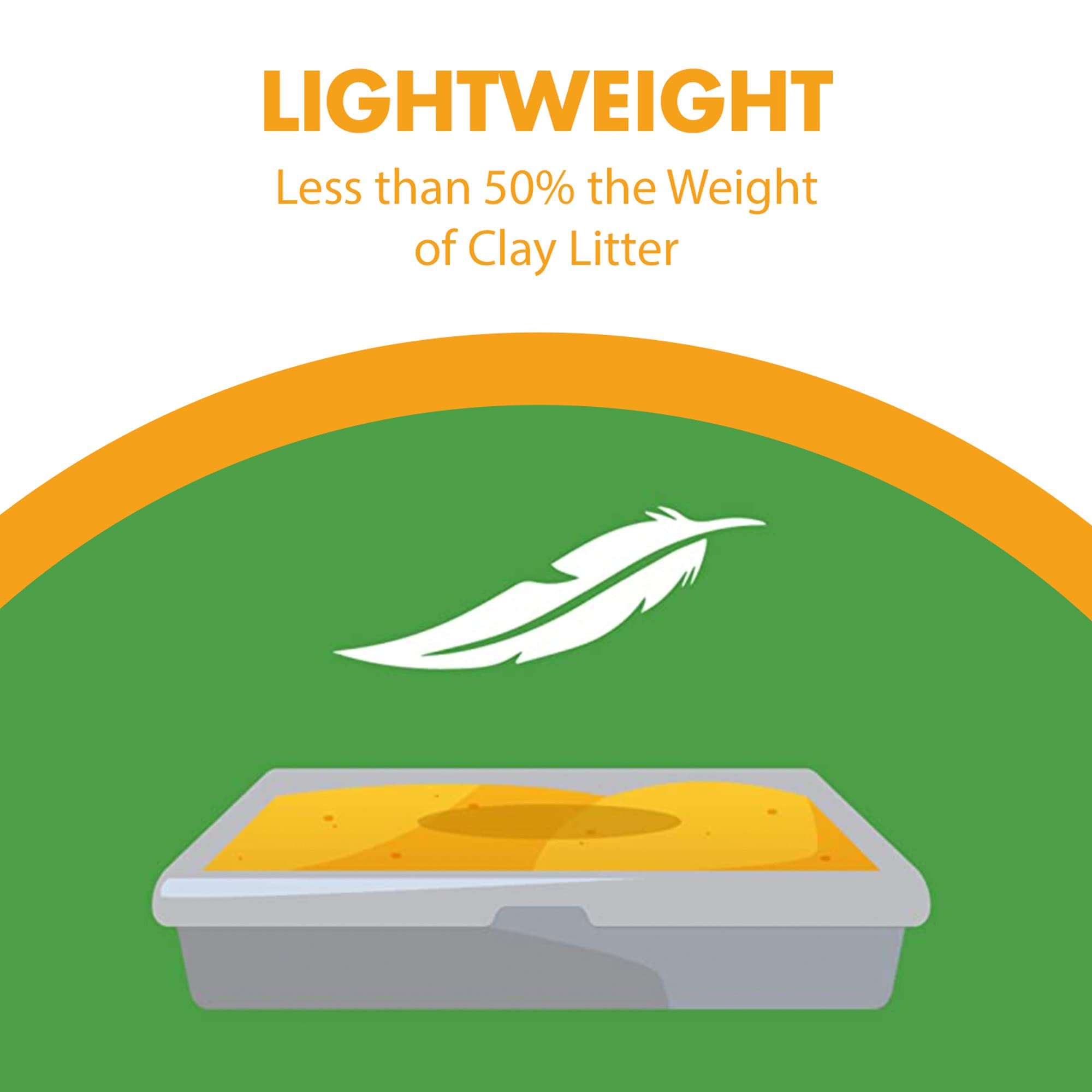 Feline Pine Natural Pine Shavings illustrate an eco-friendly, chemical-free litter alternative.