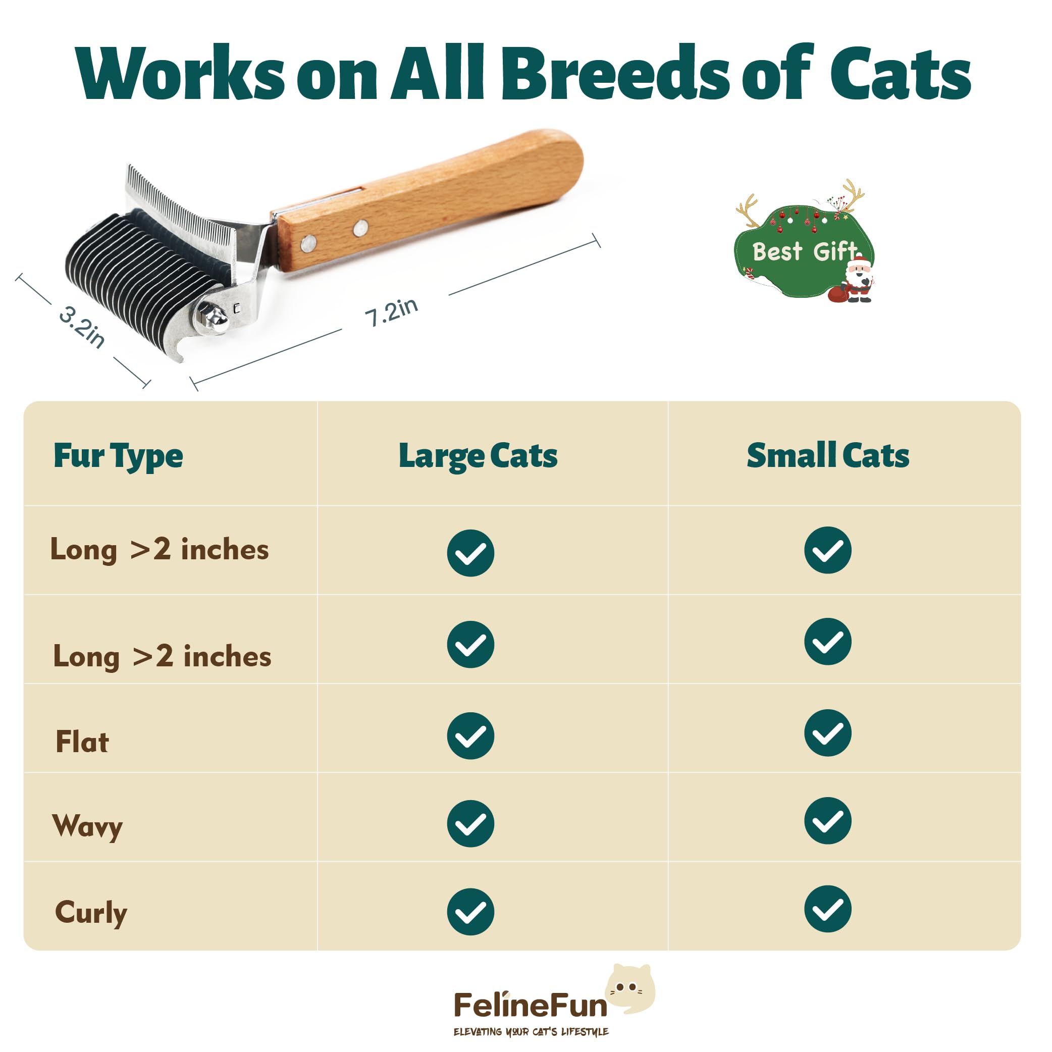 FelineFun cat brush multi-use design replacing separate dematting and deshedding tools.