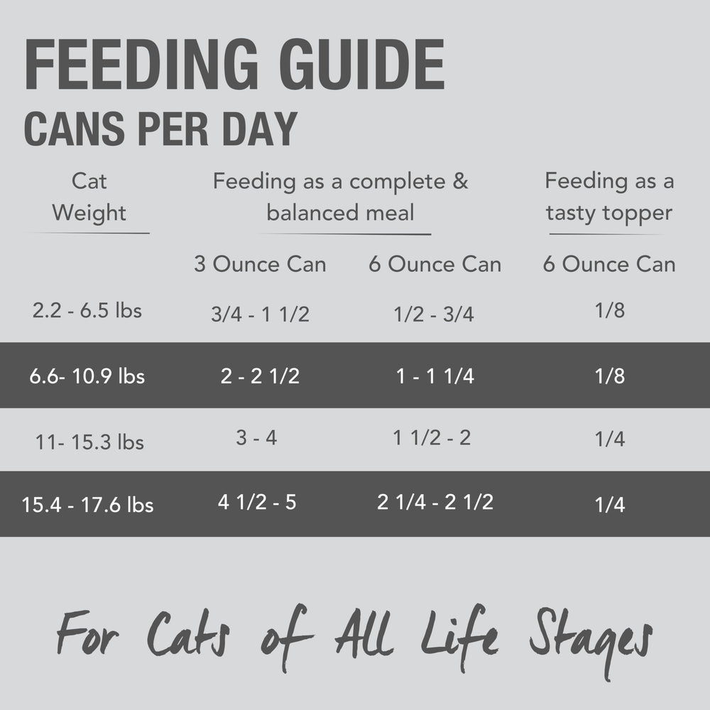 Feline Natural New Zealand canned cat food ingredients highlight green-lipped mussels and omega-rich fish for joints and skin.