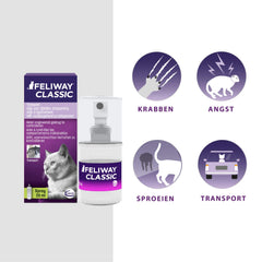 FELIWAY Classic applied in a carrier to ease travel and vet visits.