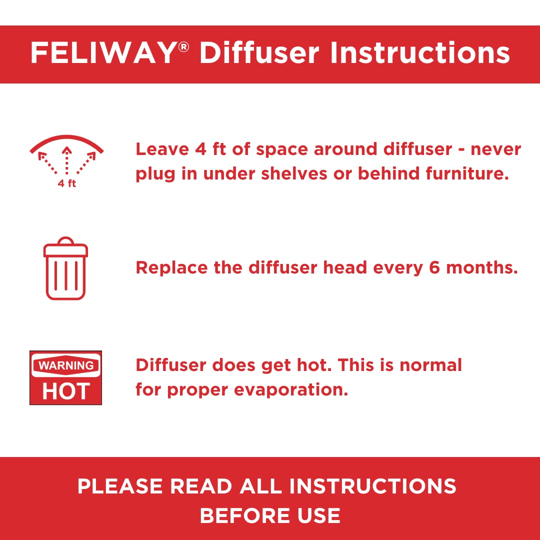 FELIWAY MultiCat covers up to 700 square feet for wide diffusion
