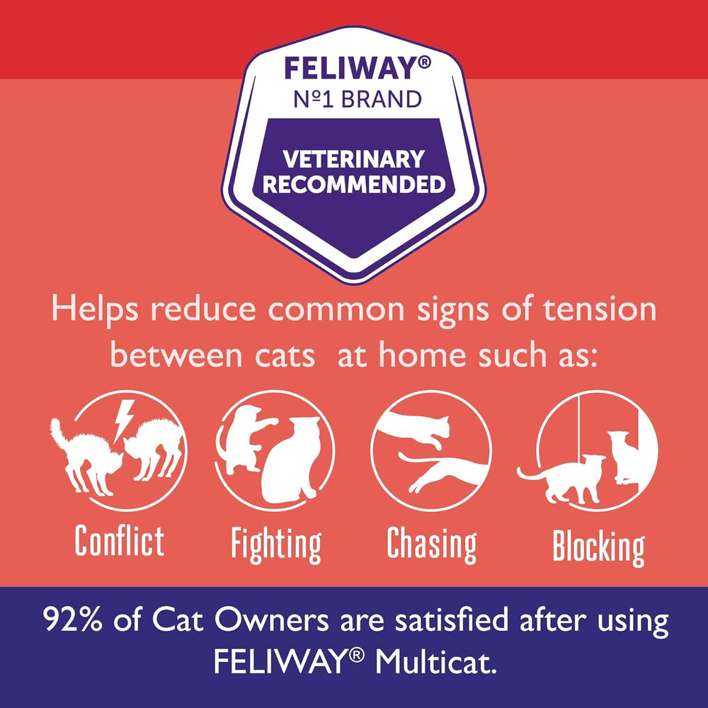 FELIWAY Multicat Diffuser Refill two bottles on table for extended coverage