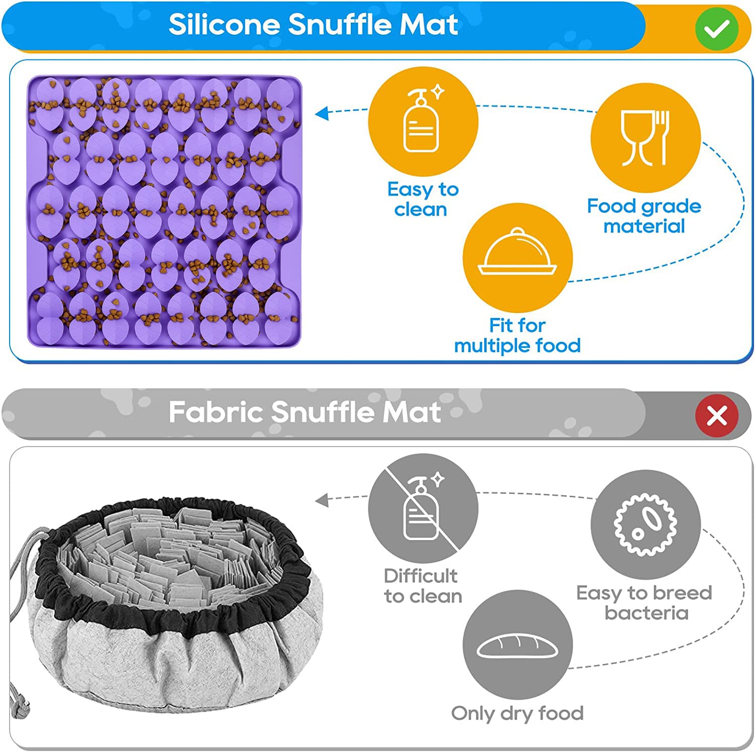 Femont snuffle mat features 132 suction cups to stay put