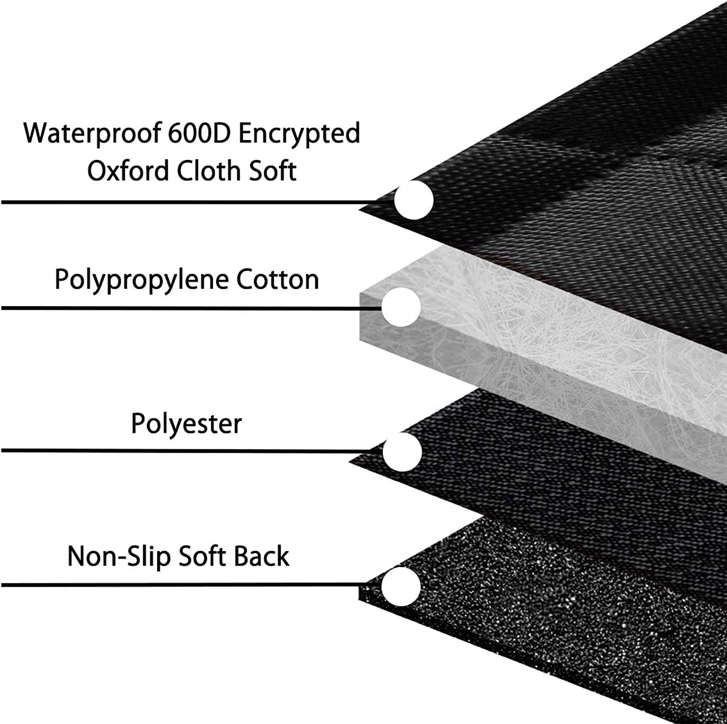 Femuar quilted no-hole design fits multiple vehicles for a clean look.