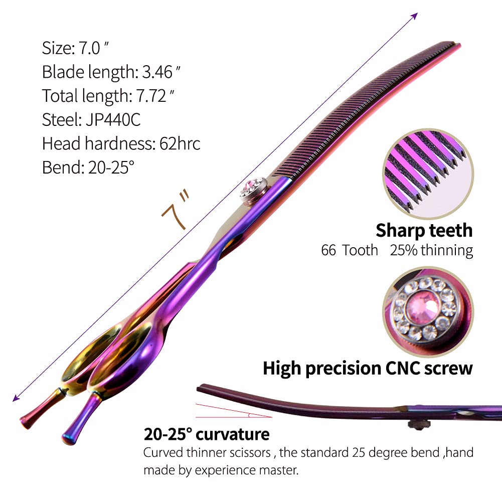Fenice Peak dog grooming scissors multicolored handle emphasizing comfortable grip and versatile styling