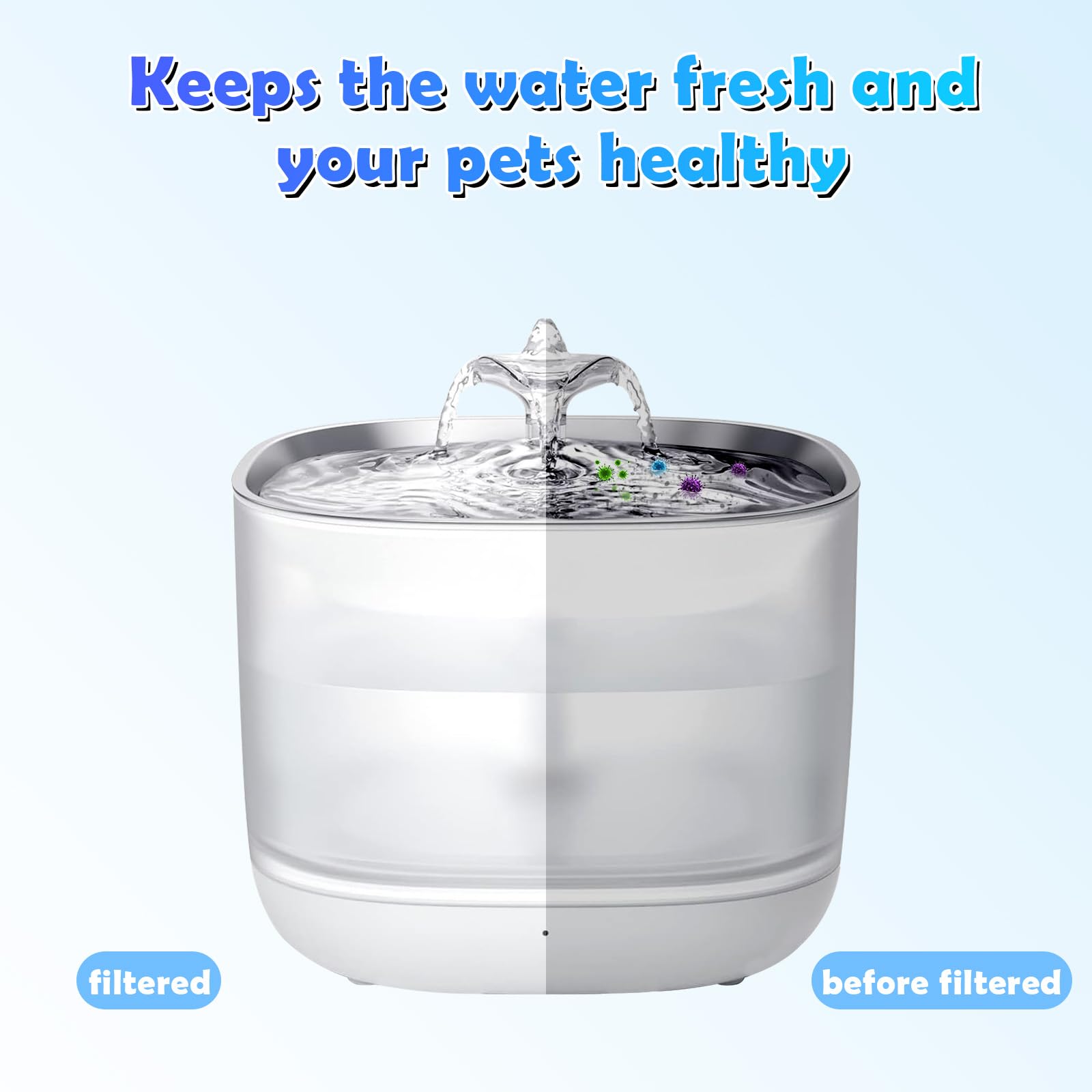 Fenkabs filters may help increase water intake for cats and dogs.