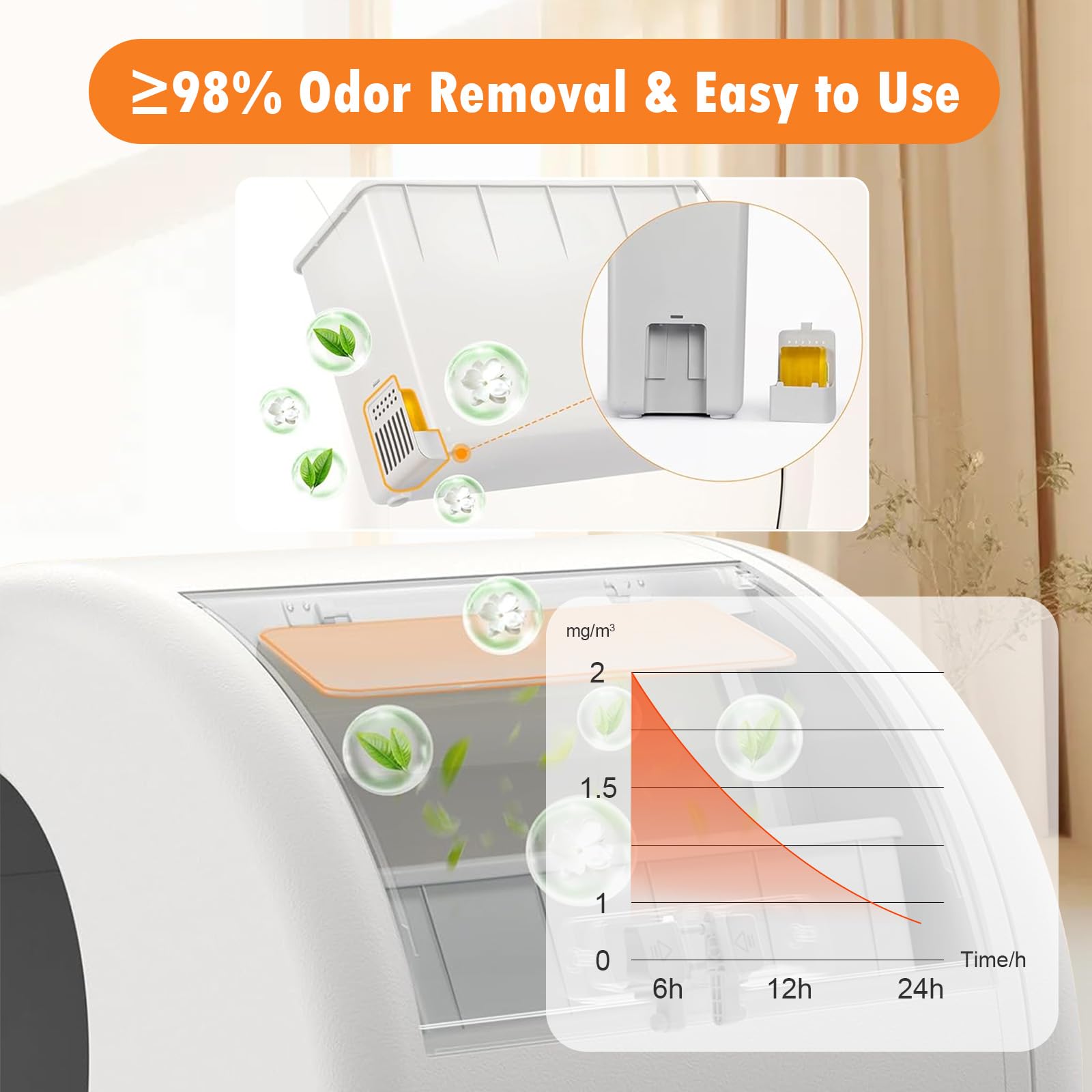 Fenkabs unopened-storage-cool-dry guides proper storage to preserve potency