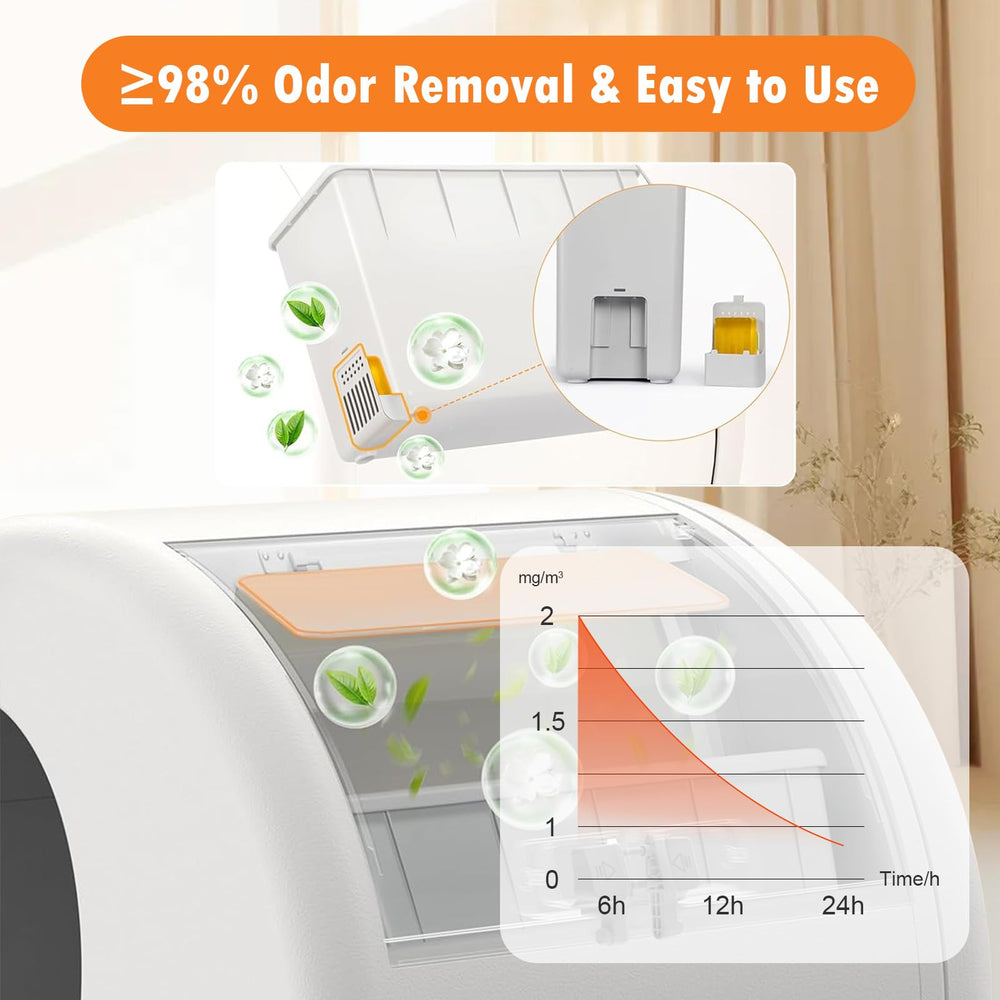 Fenkabs unopened-storage-cool-dry guides proper storage to preserve potency