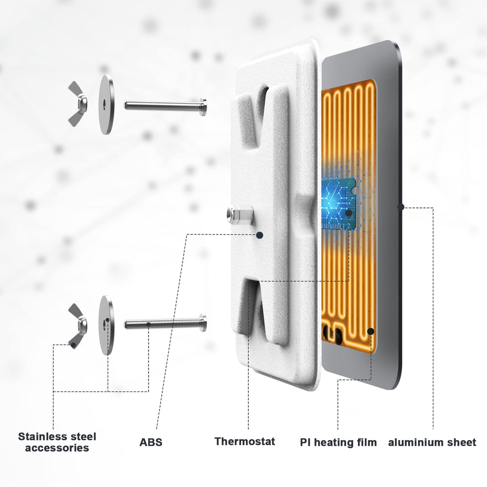 Fenocran Indoor Bird Heater Pad anti-bite wire illustrates durable design with safer cord.