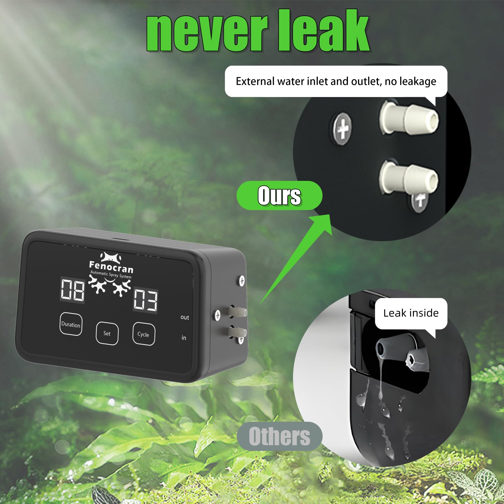 Fenocran misting system timer display highlights programmable scheduling and precision humidity