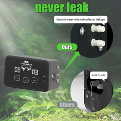 Fenocran misting system timer display highlights programmable scheduling and precision humidity