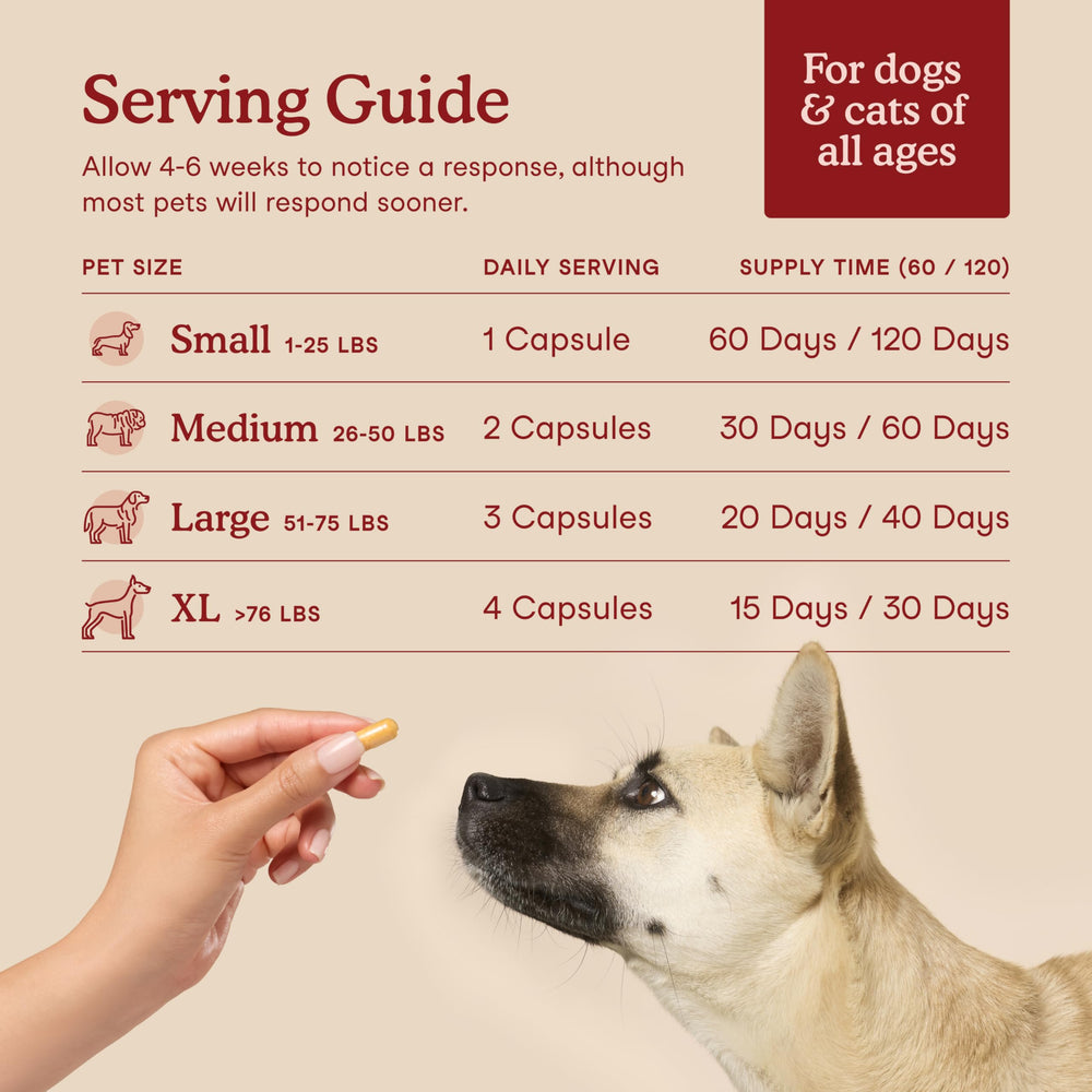 Fera Pets Cardiac Support veterinarian-formulated badge conveys trusted veterinary insight