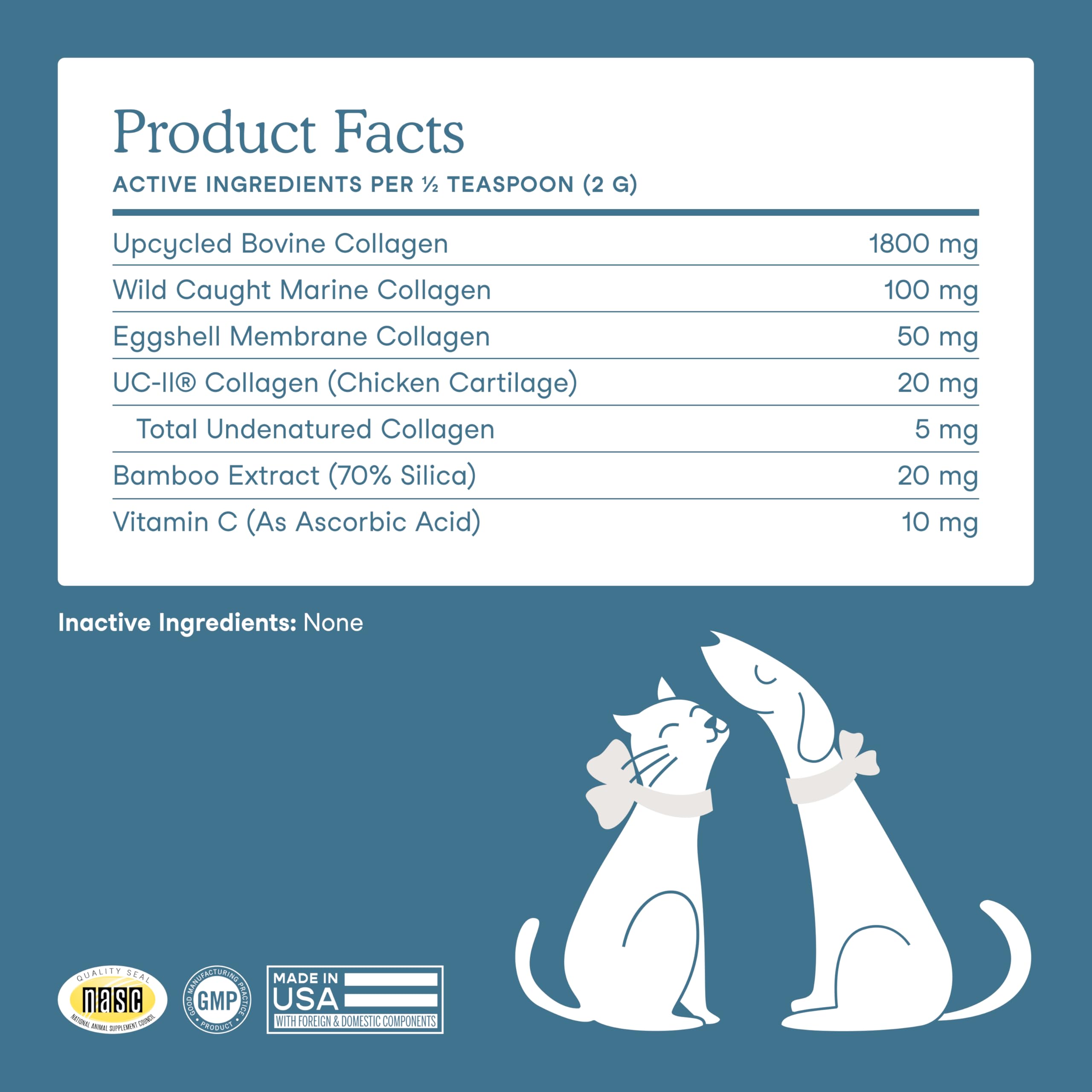 Fera Pets Collagen Powder USA-made quality claim conveys veterinarian-backed formulation