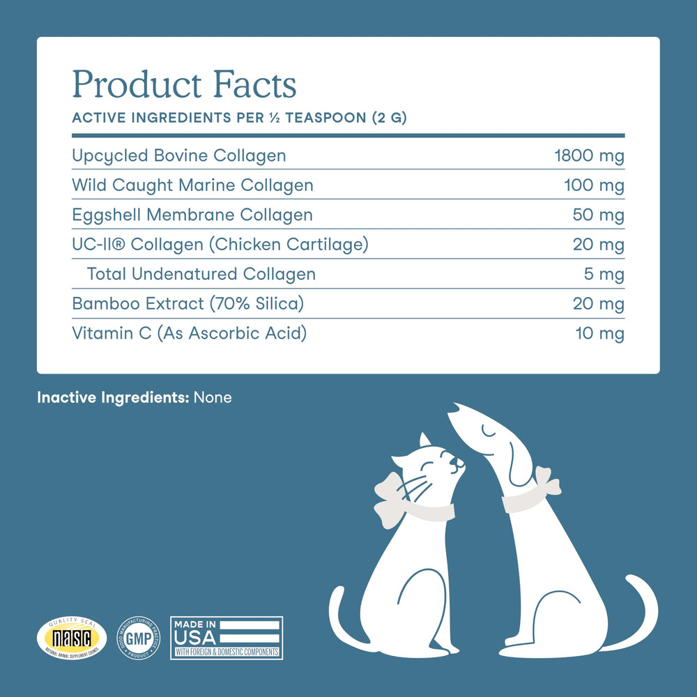 Fera Pets Collagen Powder USA-made quality claim conveys veterinarian-backed formulation
