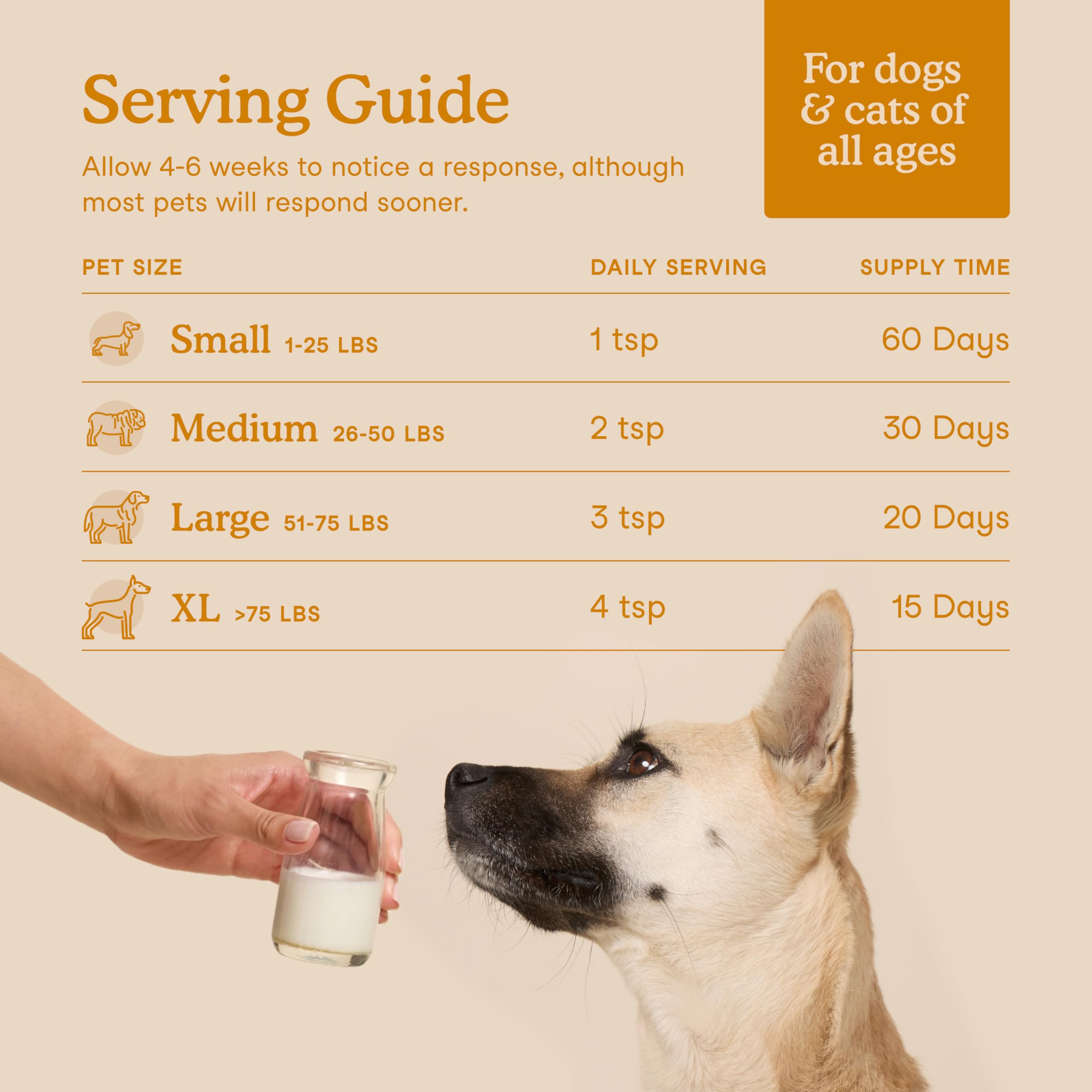 Fera Pets Immune Goat Milk topper with turkey tail mushroom to support immune wellness