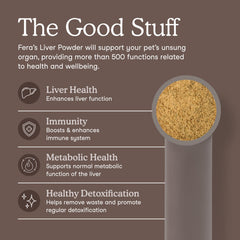 Fera Pets supplement ingredients image focuses on milk thistle and turmeric for holistic care