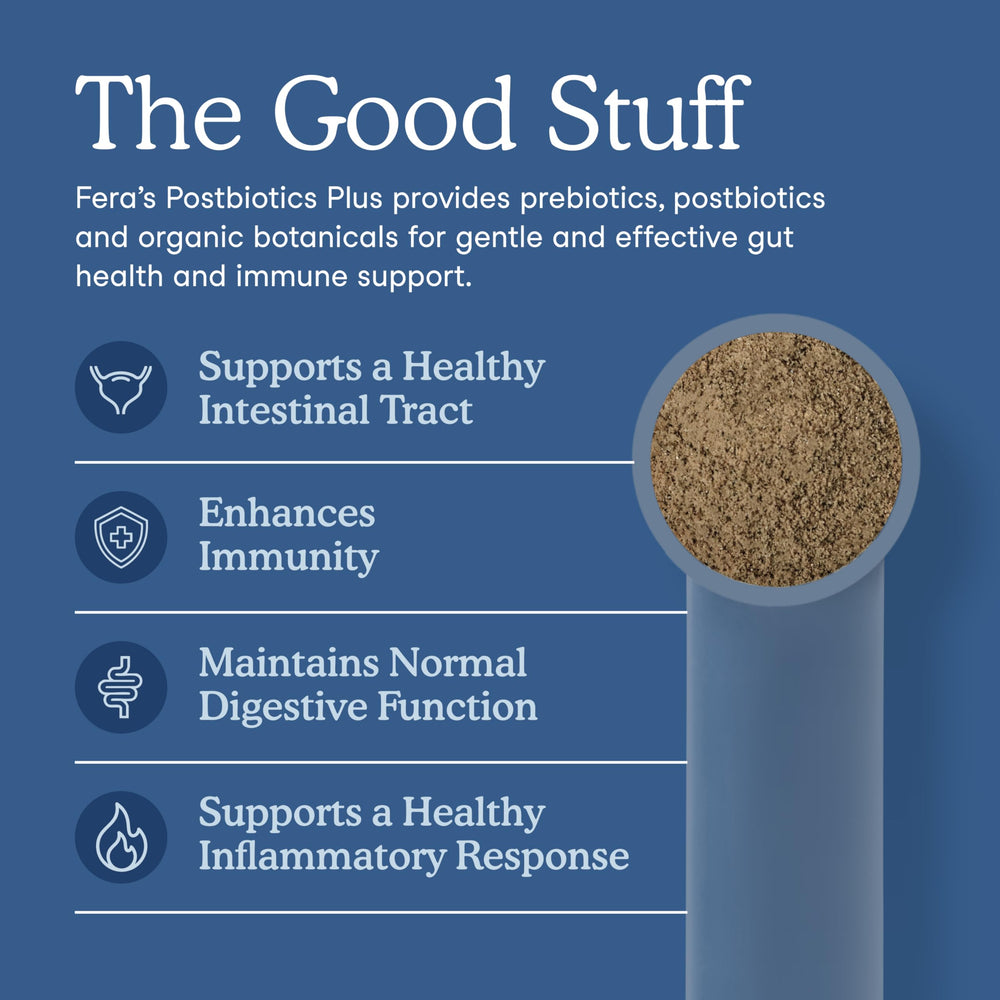 Fera Pets Postbiotics Plus Prebiotics ingredients illustration highlights Actigen and Tynagen benefits.