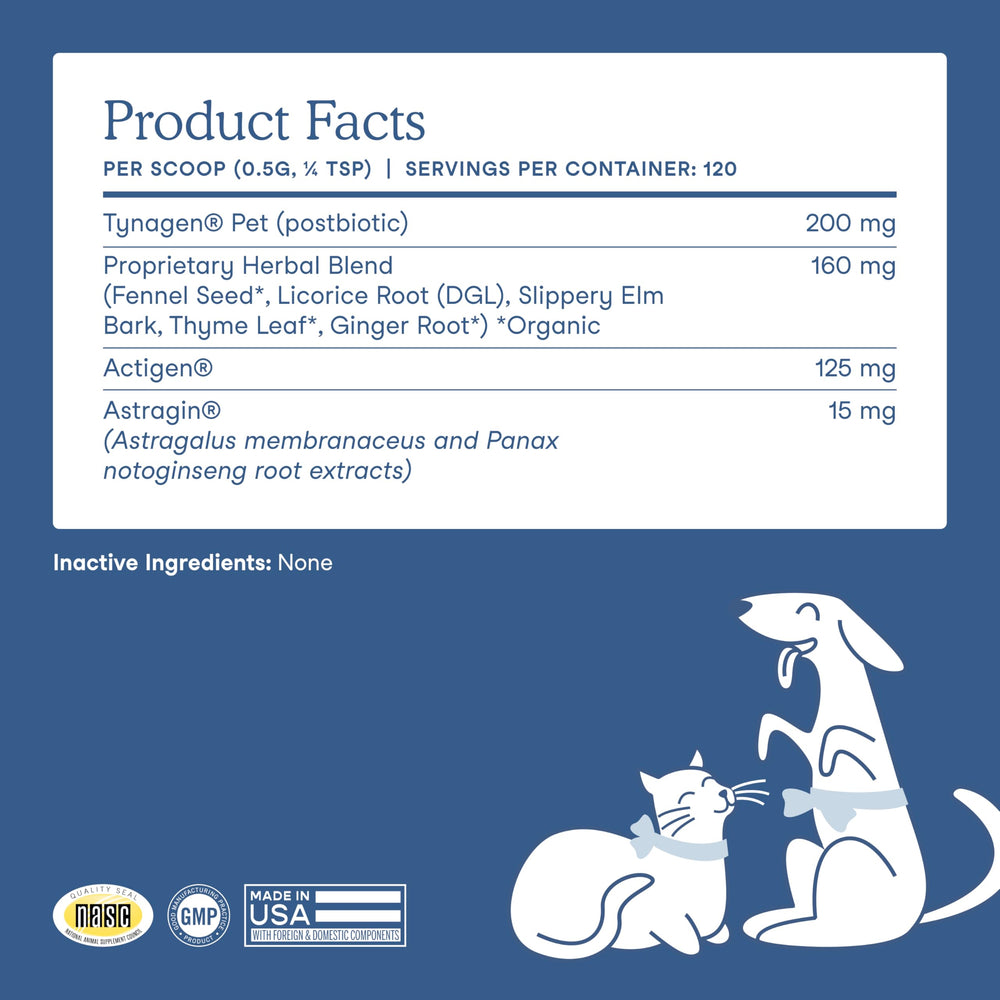 Fera Pets Postbiotics Plus Prebiotics packaging emphasizes natural ingredients and no fillers.