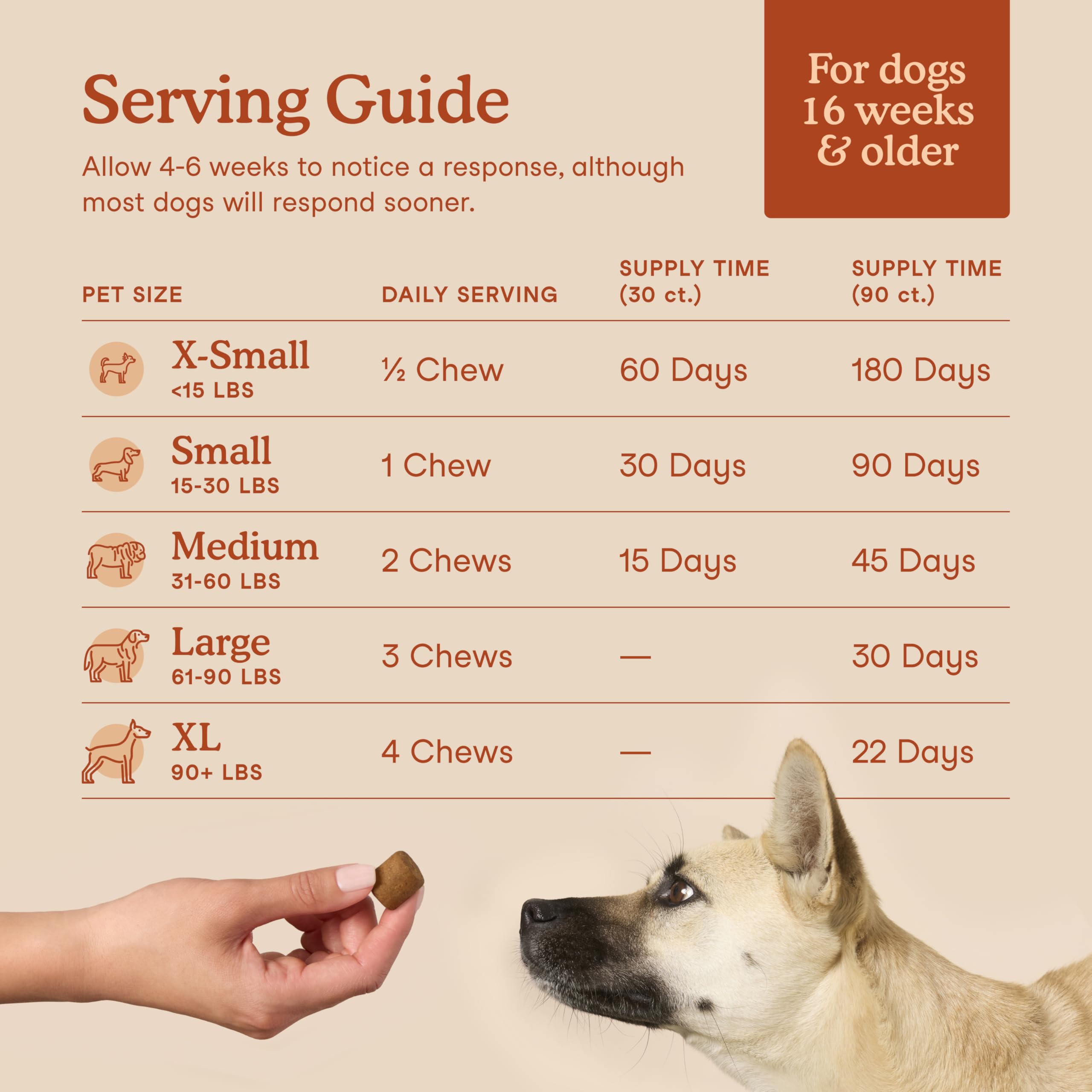 Fera Pets Probiotics ingredients inulin chicory shows premium fiber and clean formulation.