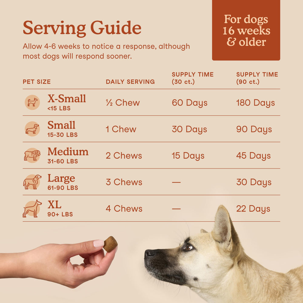 Fera Pets Probiotics ingredients inulin chicory shows premium fiber and clean formulation.