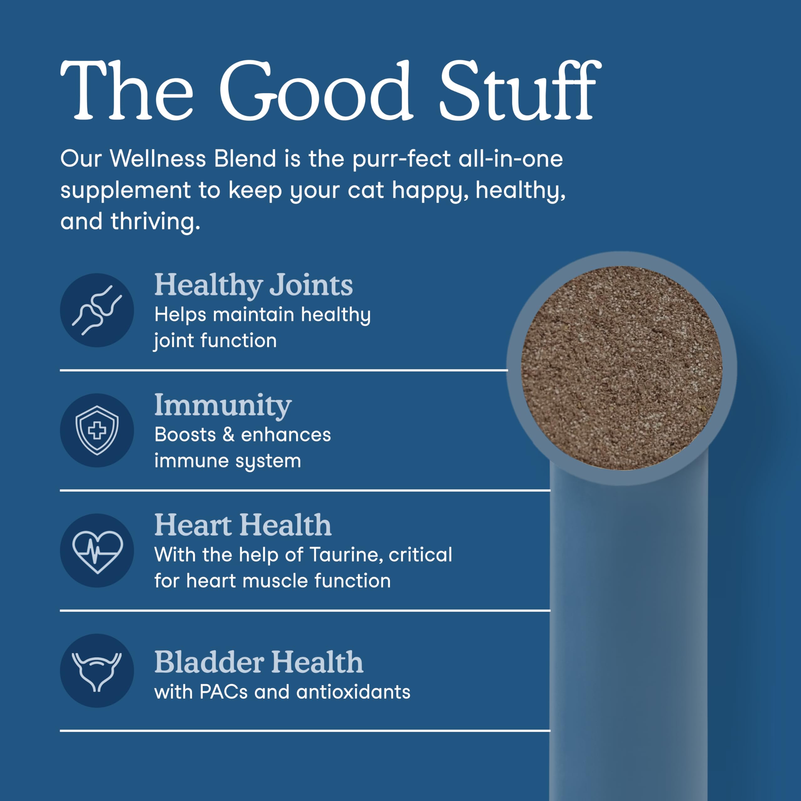 Fera Pets Wellness Blend probiotics closeup highlighting feline gut health support