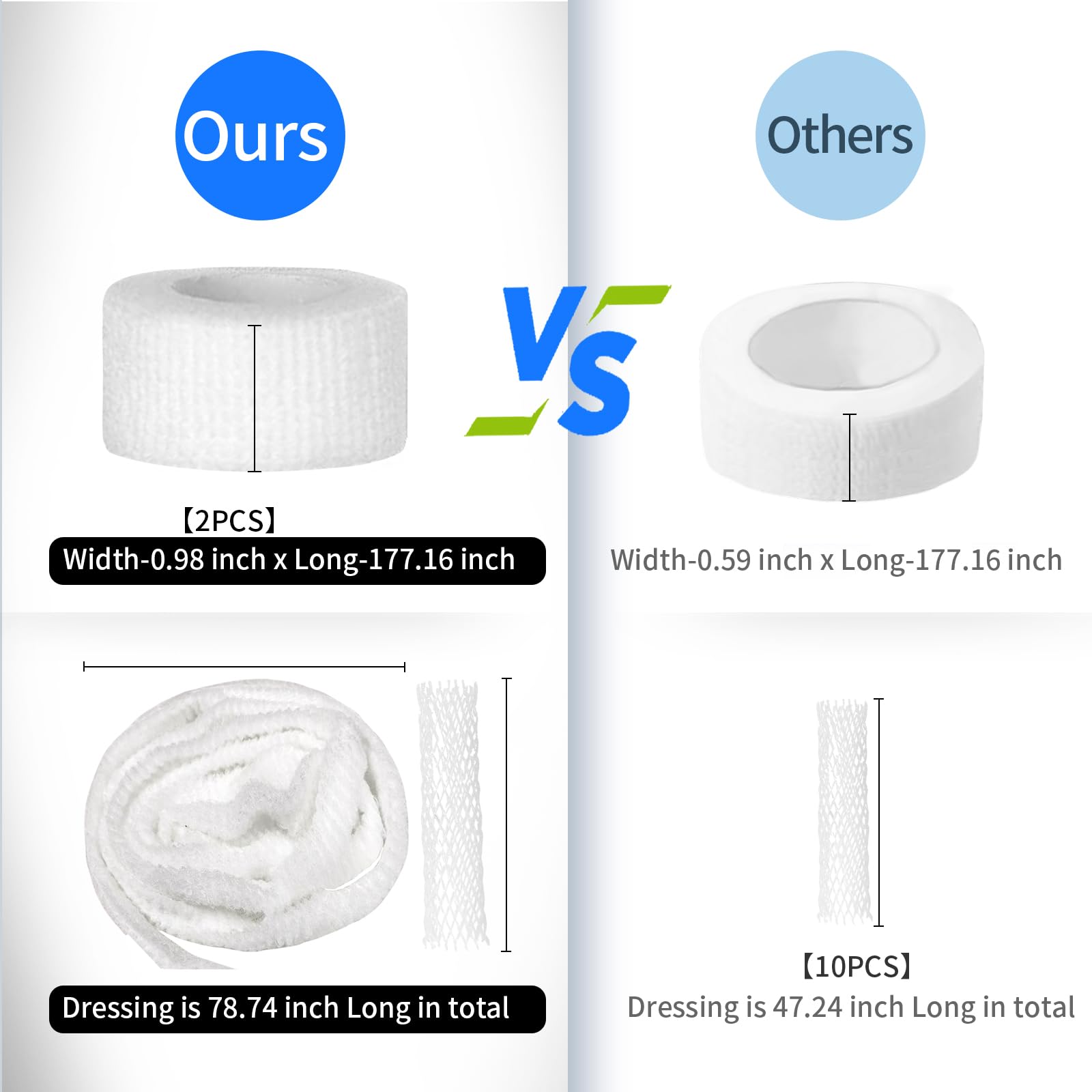 FEXICHUJI self-adhesive pet bandage securing dressing without tape.