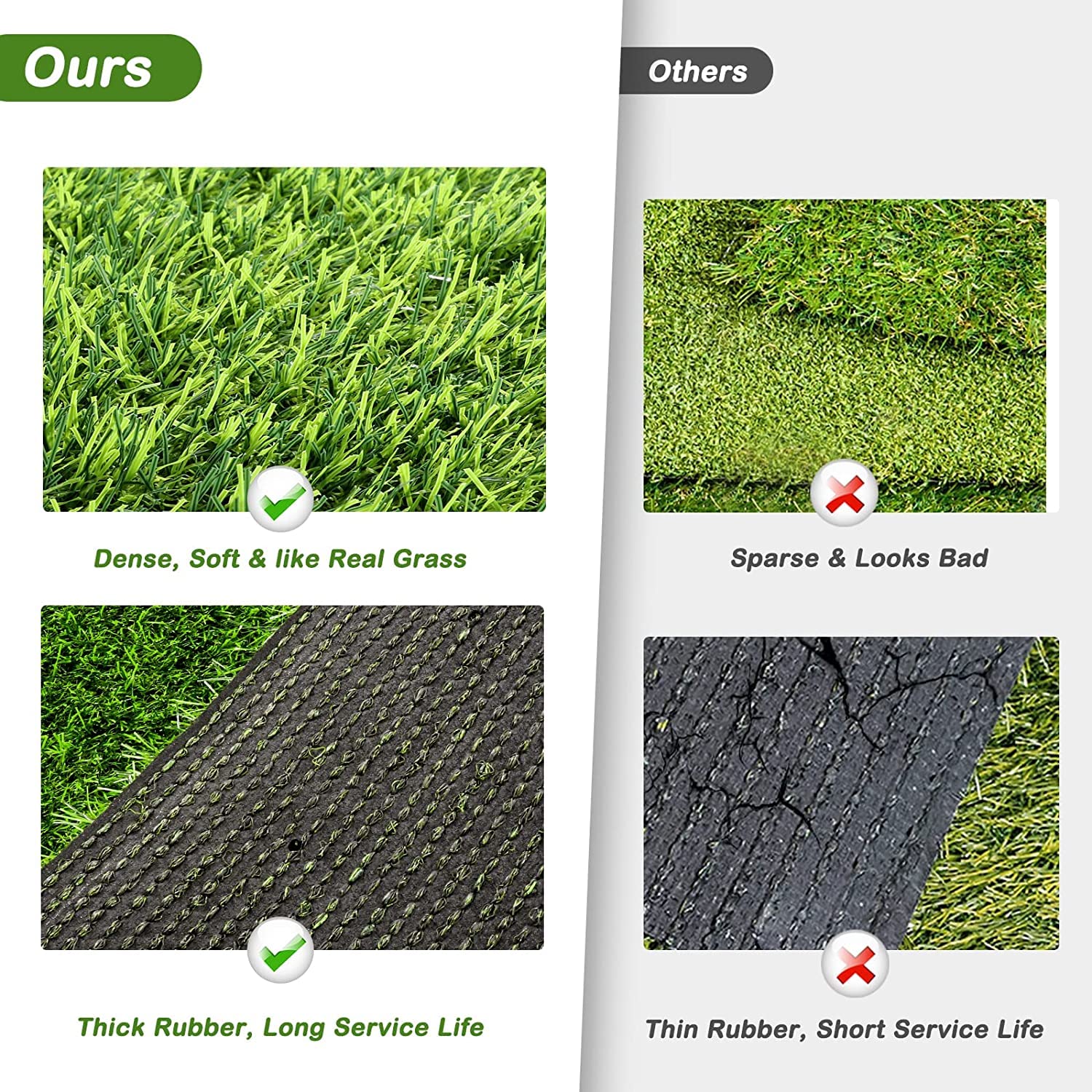 FezepYmaz easy-clean grass mat rinses with soapy water quickly.
