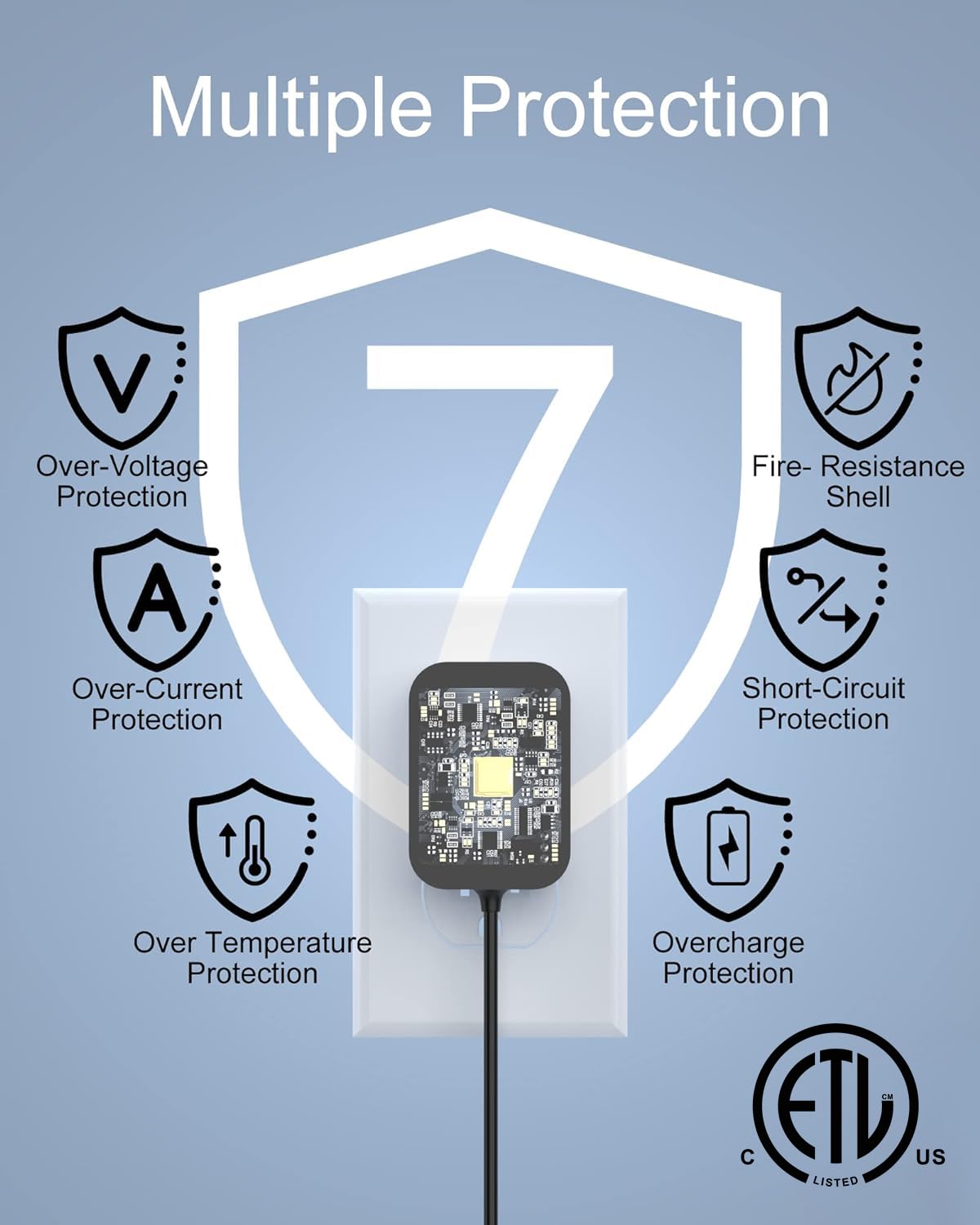 FGIEU compatibility with Mini Educator series and RX models.