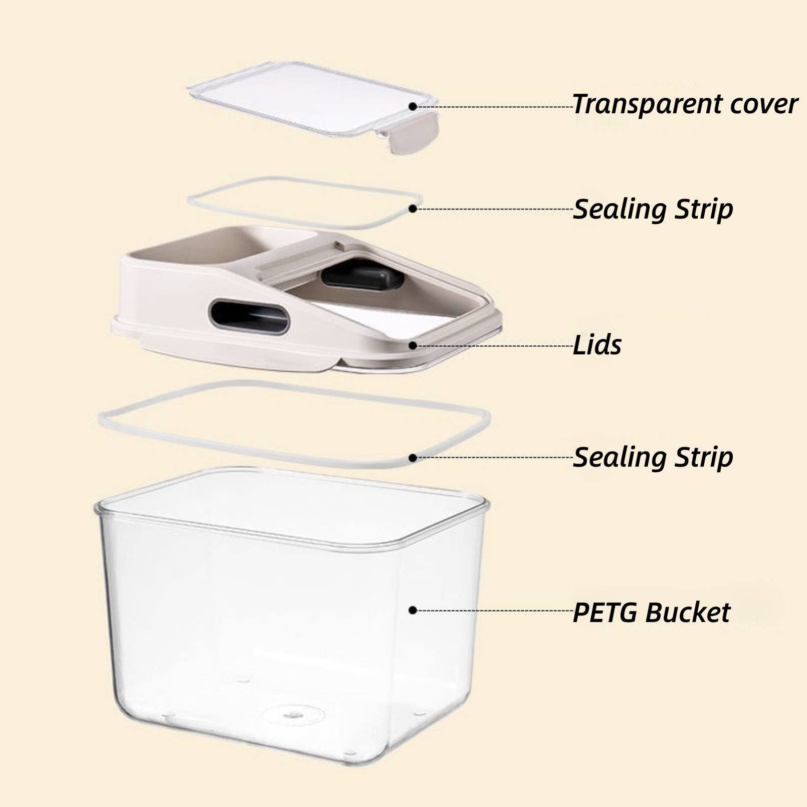 Fhiny capacity label shows versatile storage for rice or dog food.