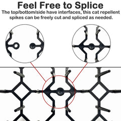 Fhiny cat deterrent mat in garden scene protects plants from paws.