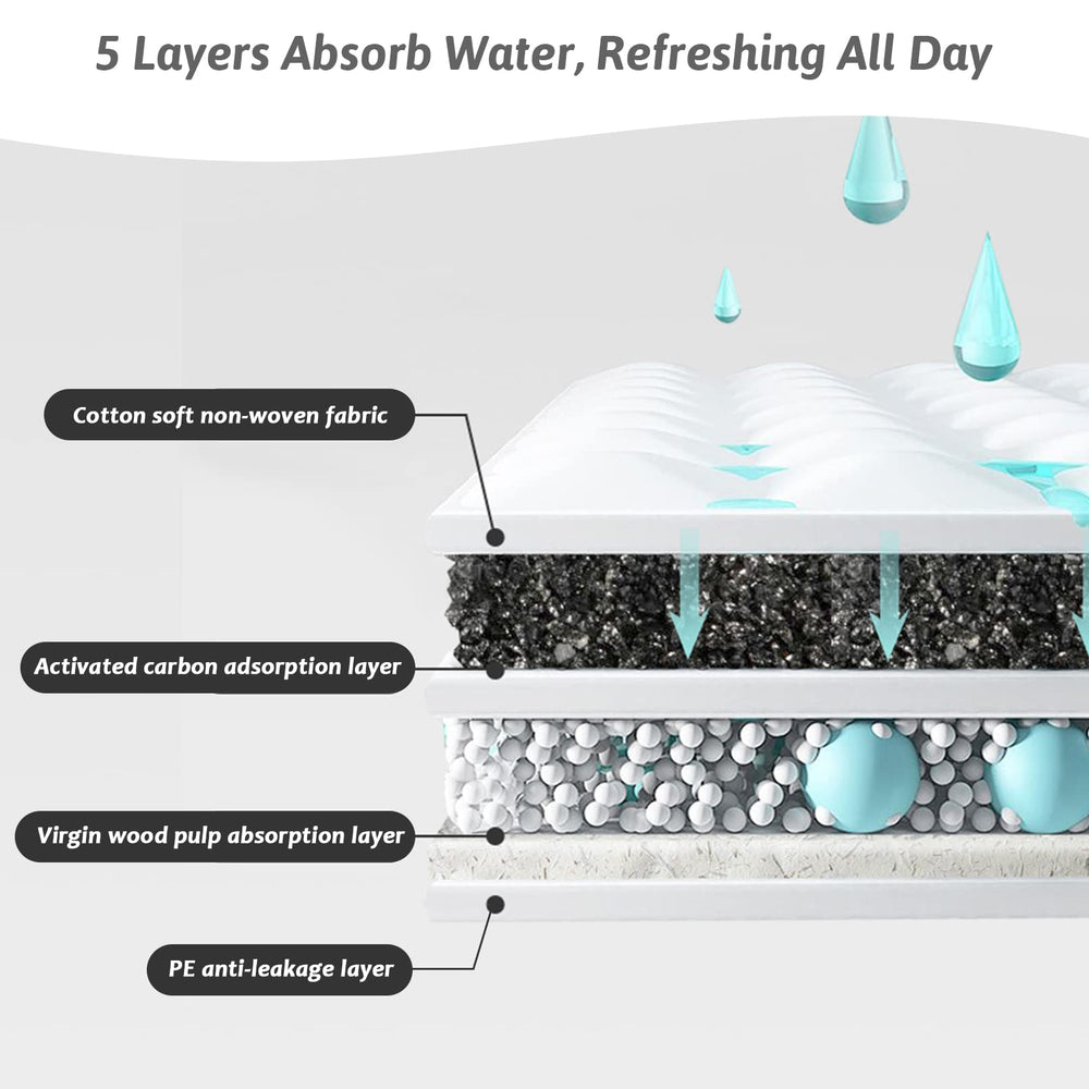Fhiny quick-dry absorption layer locks moisture quickly