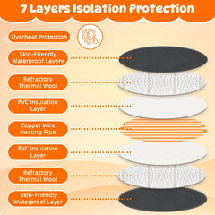 FHTONGE machine-washable cover shown with removable heating element.