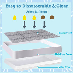 FHTONGE rabbit litter tray grid design illustrates urine flow and paw-safe mesh