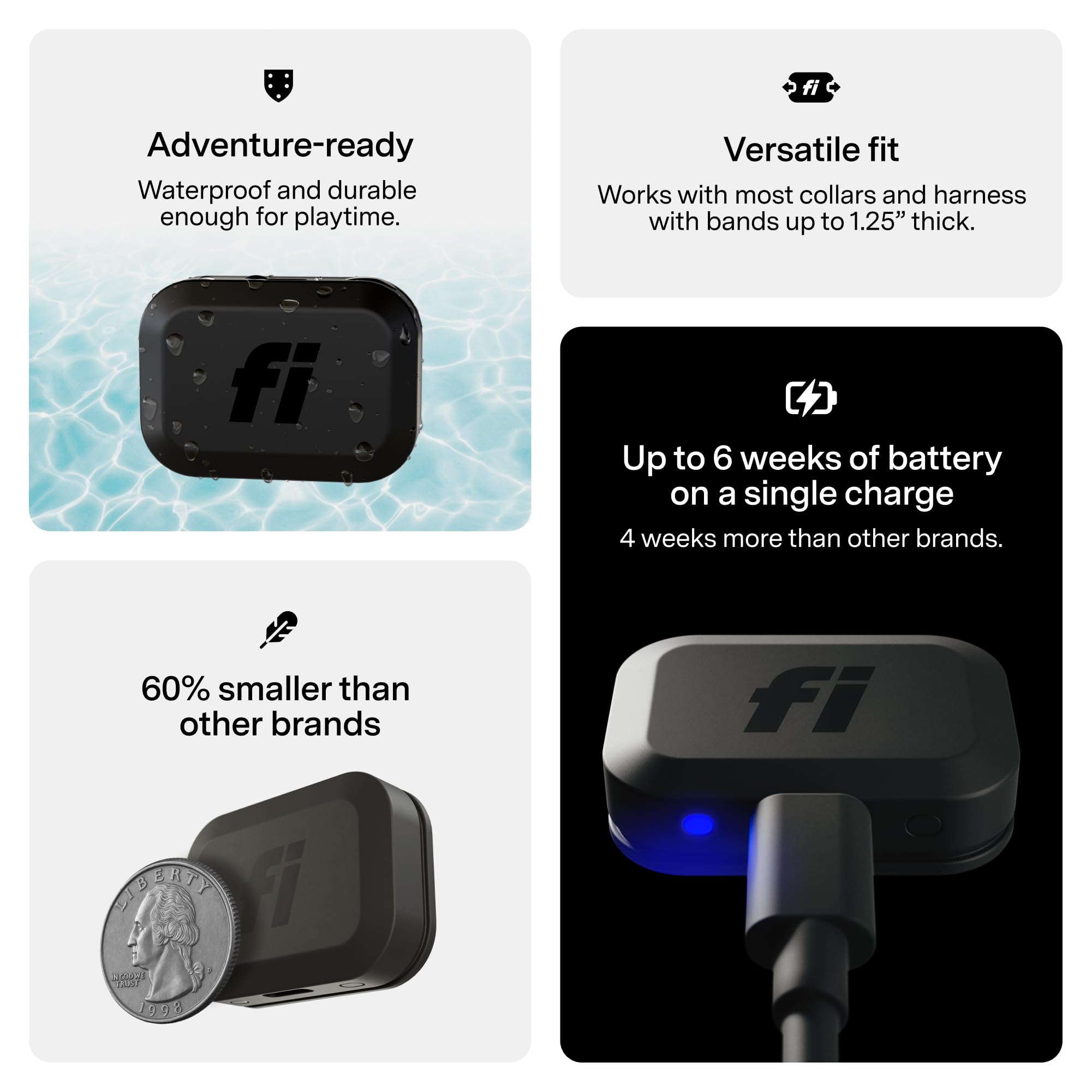Fi Mini ready for adventure with activity and sleep tracking insights