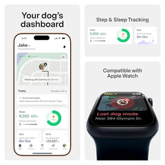 Fi Series 3+ escape alerts highlights instant boundary notifications for safety.