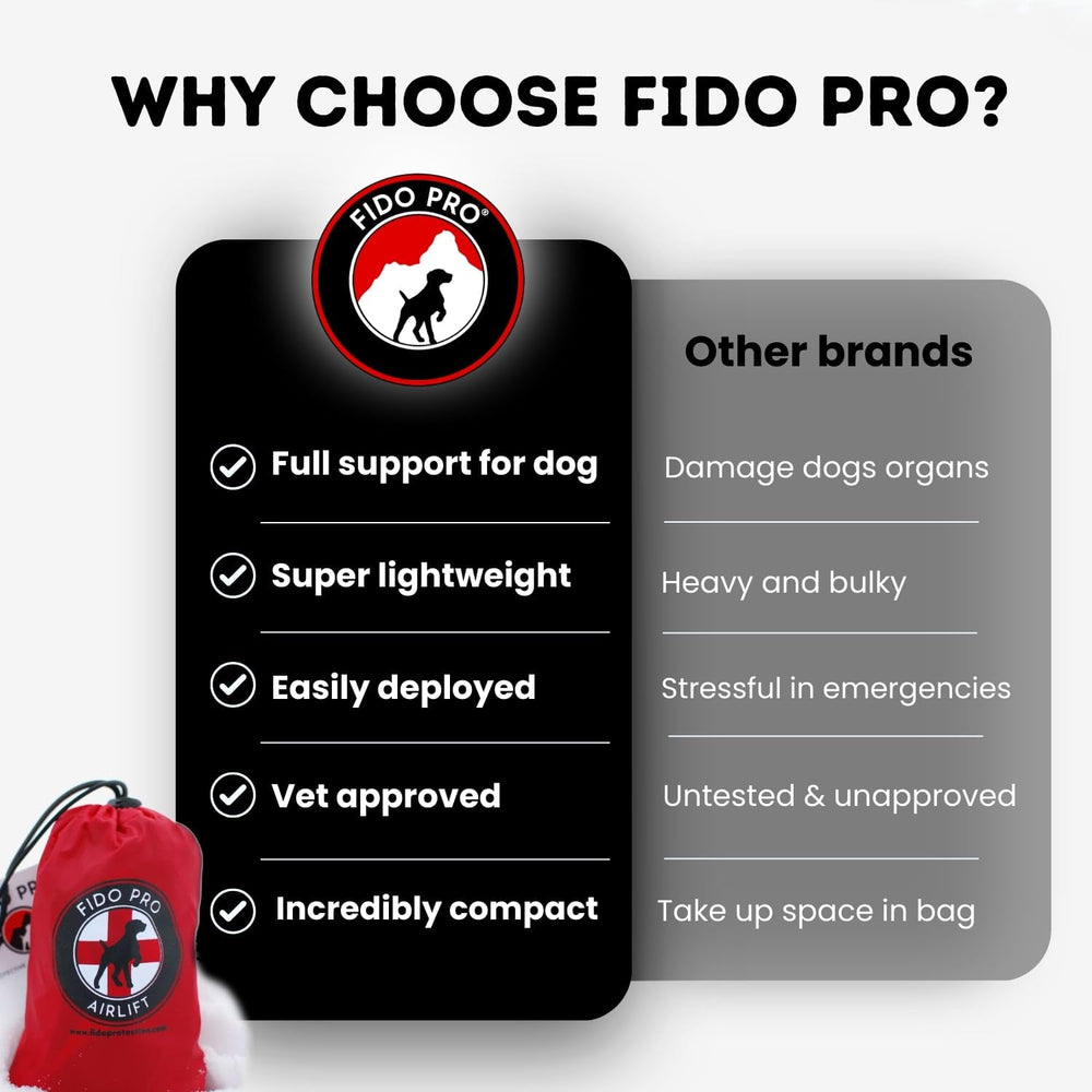 Fido Pro Airlift safety strap keeps carry secure on rugged terrain.