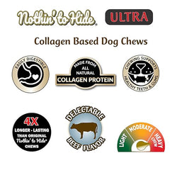 Fieldcrest Farms Nothin’ to Hide dental action—chew aids tooth cleaning and gum health.