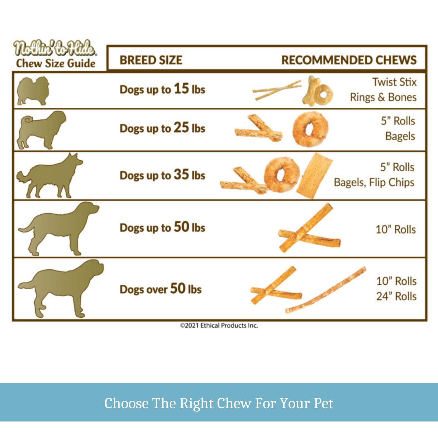 Fieldcrest Farms Nothing to Hide Twist Stix dog chew time image emphasizes long-lasting entertainment.