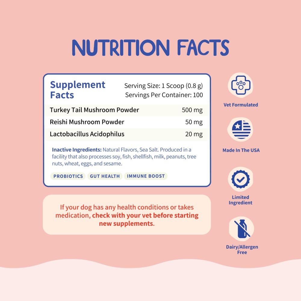 Fifth & Fido immune support mushroom and probiotics blend for pets.