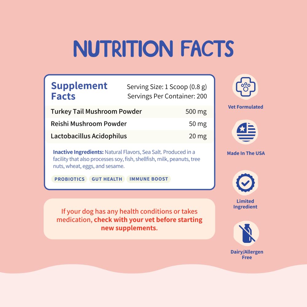 Fifth & Fido lactobacillus acidophilus probiotic supports canine gut health.