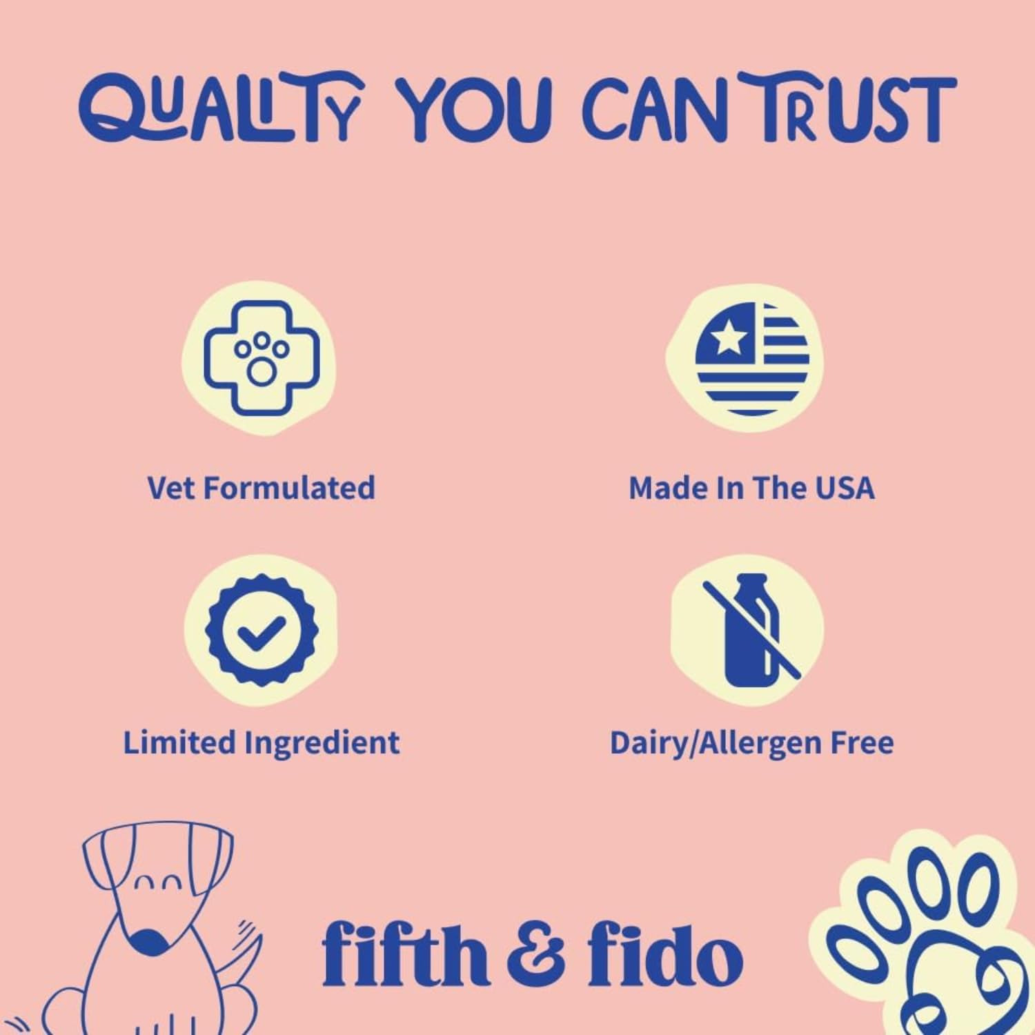 Fifth & Fido USA-made GMP facility label highlights clean ingredients.
